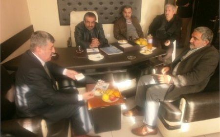 ZİYARETLER