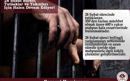 Brifingli ya da Paralel Yargı Mağduru 28 Şubat Tutsaklarına Özgürlük!