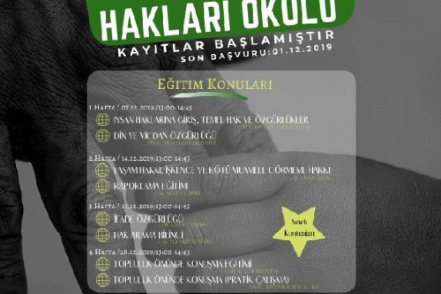 Mazlumder İnsan Haklari Okulu Açıldı
