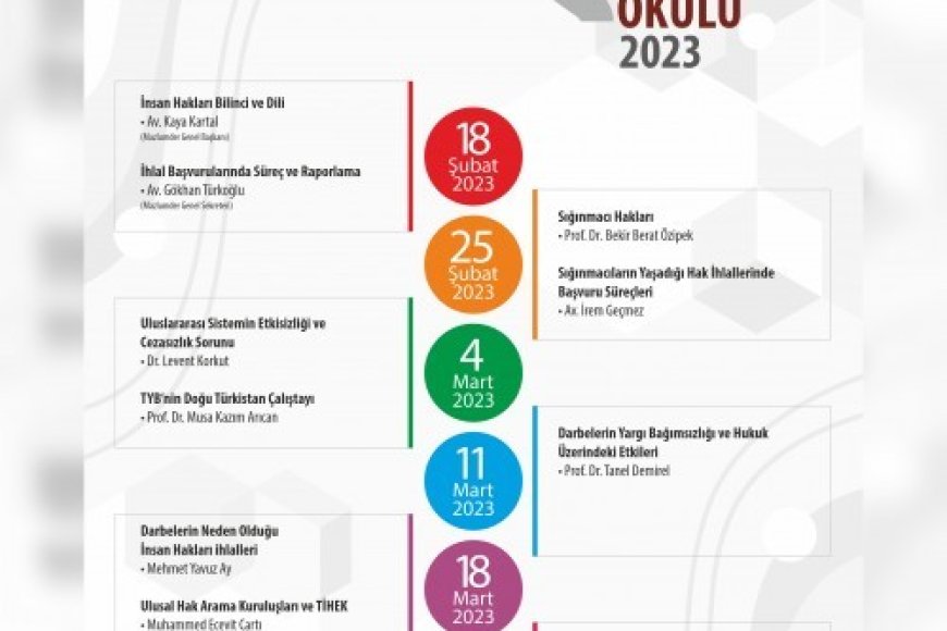 İnsan Hakları Okulu 2023 başlıyor.